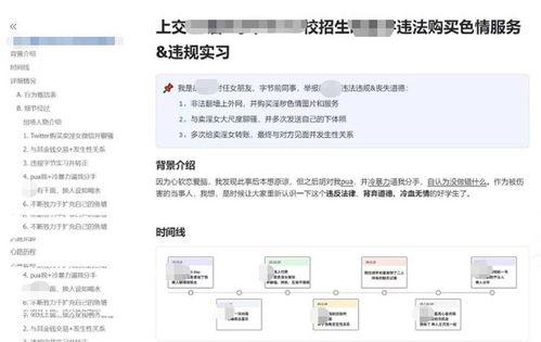 娱乐圈吃瓜pdf,PDF文件深度解析